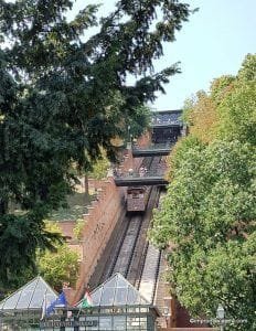 transporte de Budapest